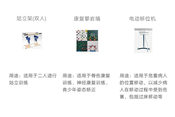 老年康復