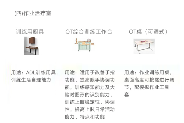 老年康復