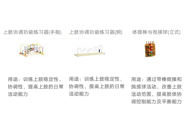 老年康復