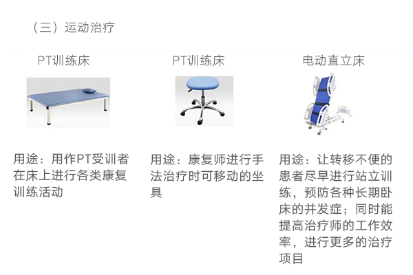 老年康復