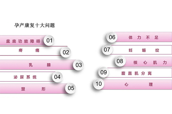 孕產(chǎn)康復